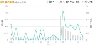 Amazonアフィリ.jpg